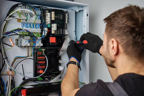 Licensed Electrical Panel Upgrade service in Williamston, NC - No Joke electrician